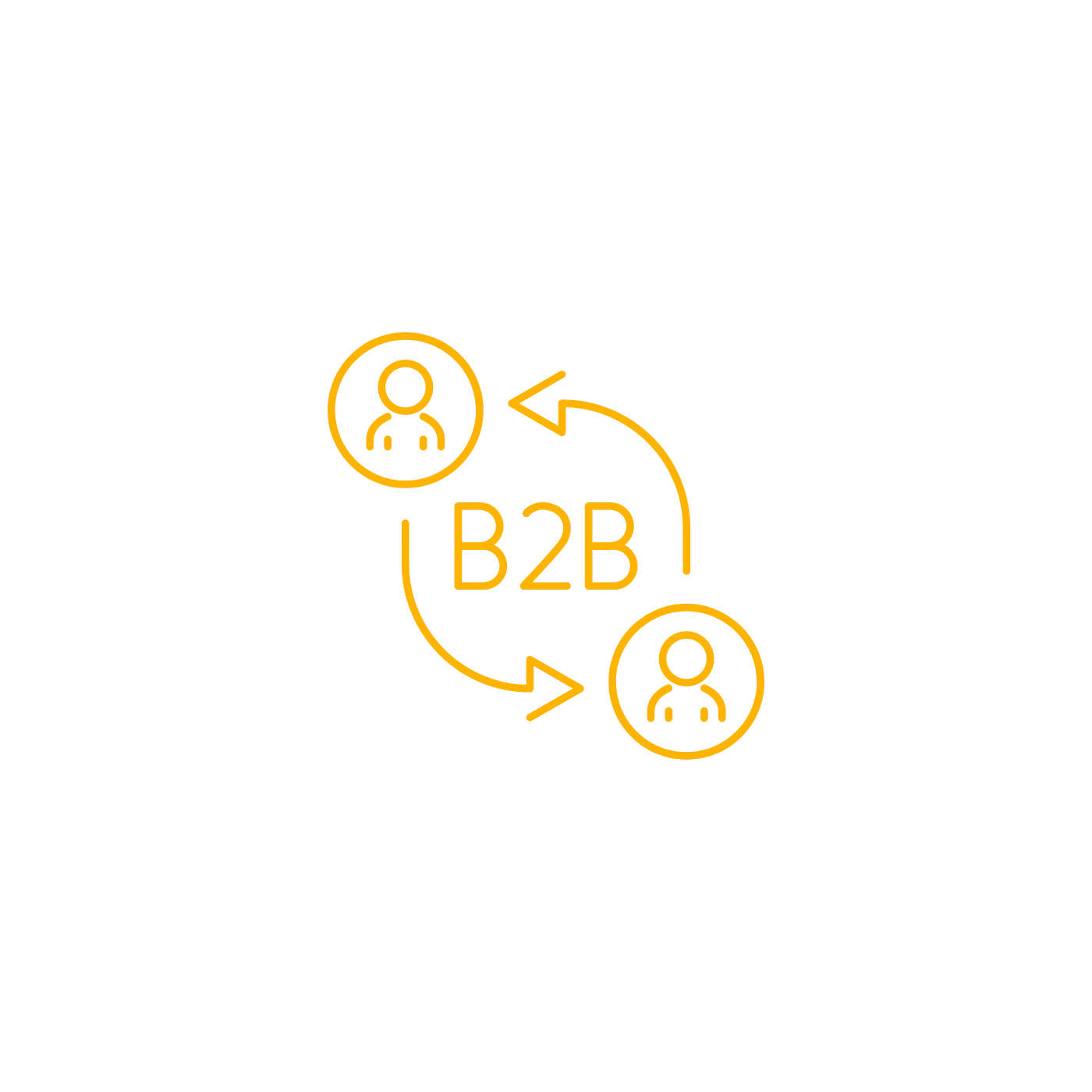 Ikona B2B – kompleksowe usługi tworzenia stron internetowych dla przedsiębiorstw, dostosowane do specyfiki branży